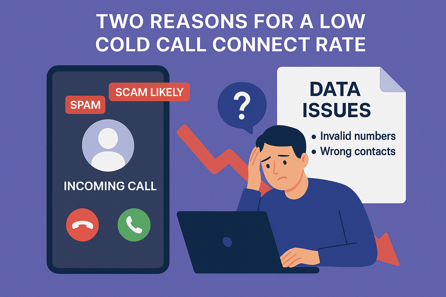 Reasons for low connect rates
